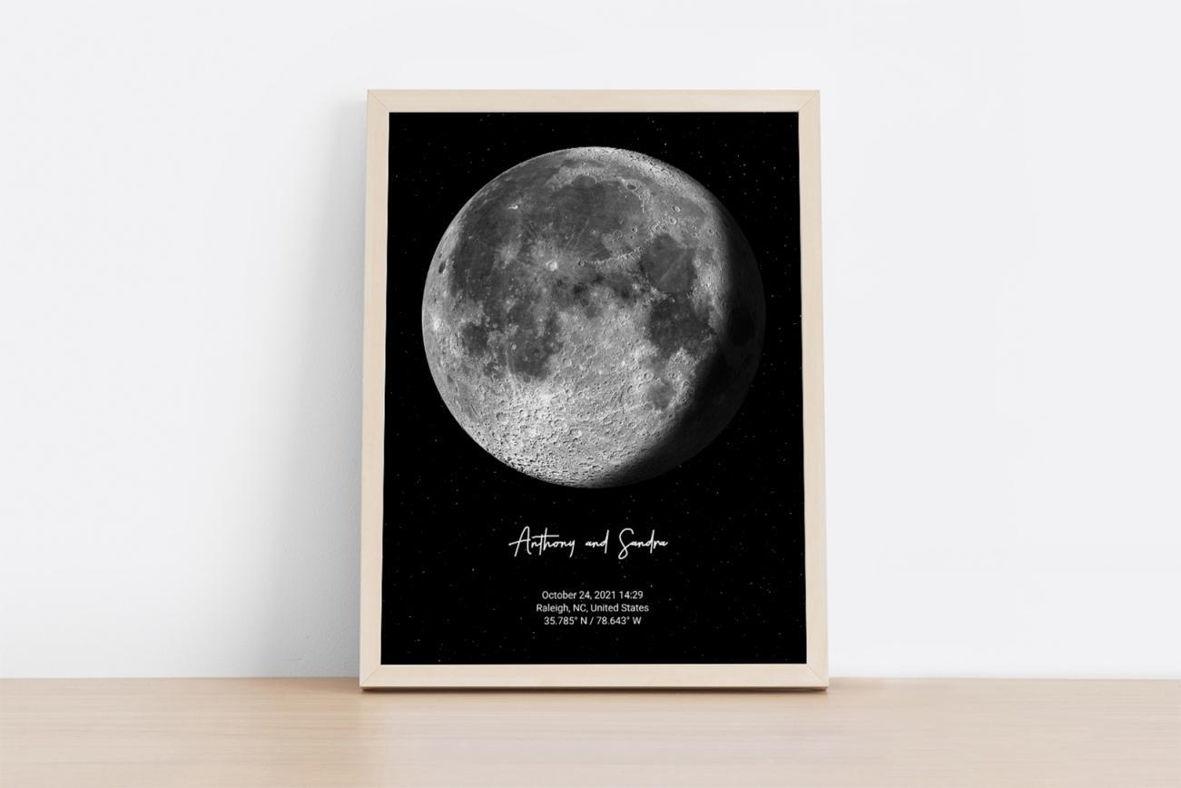 Moon phases poster