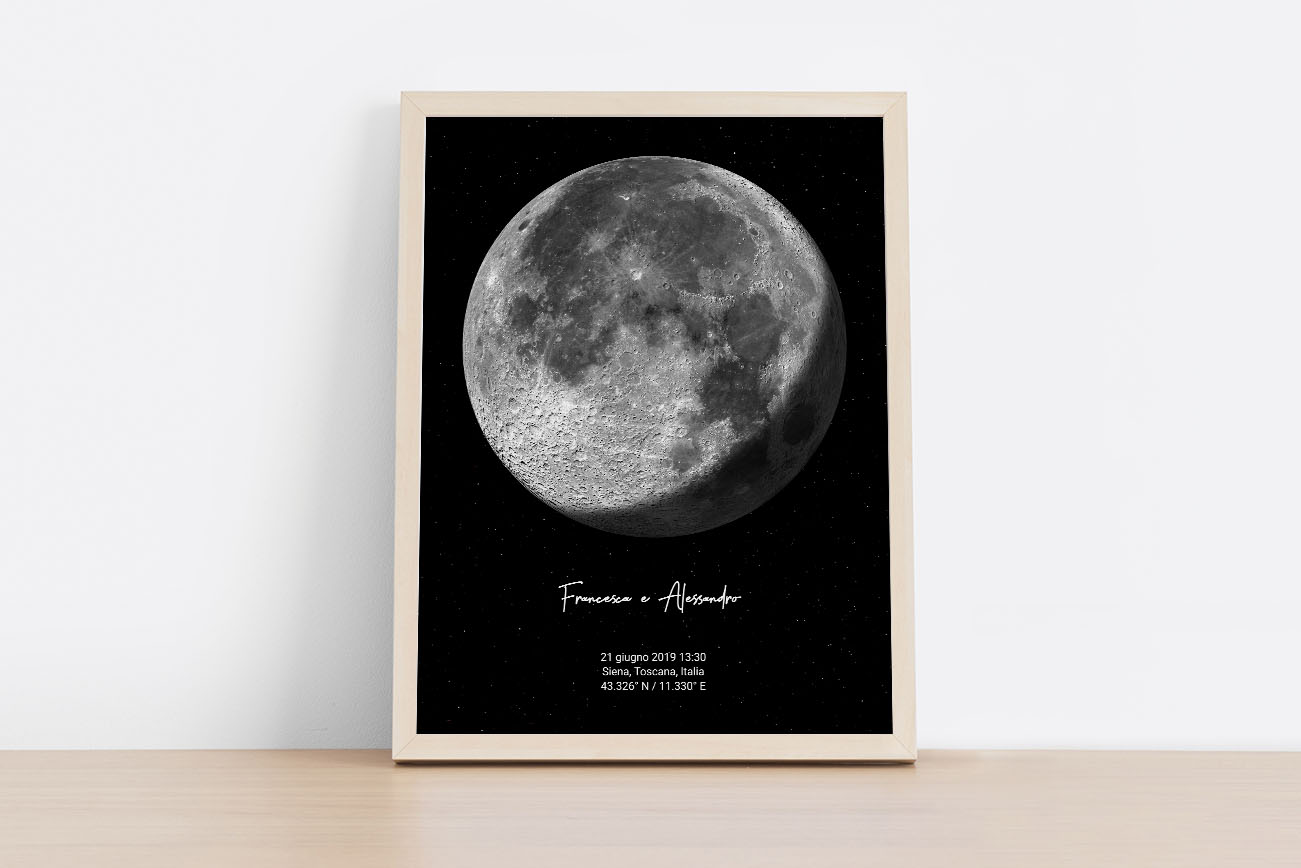 Poster delle fasi lunari
