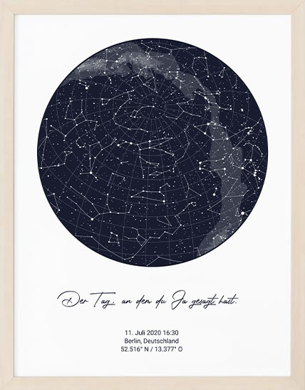 Sternenkarte Poster
