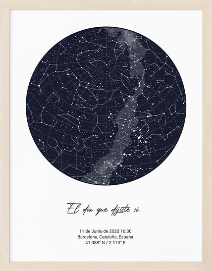 Mapa estelar