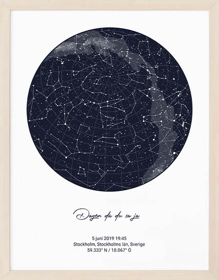 Stjärnkarta poster