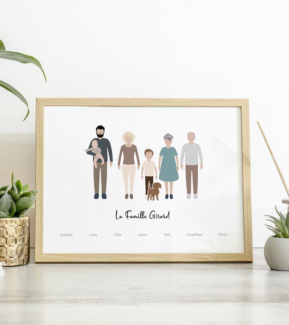 La famille Girard