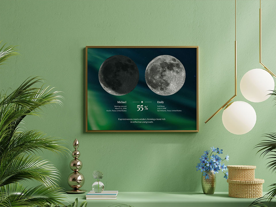 Moon phase compatibility poster example 9