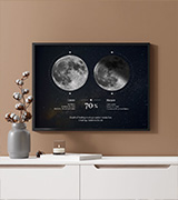A Moon compatibility poster displayed on a warm beige wall