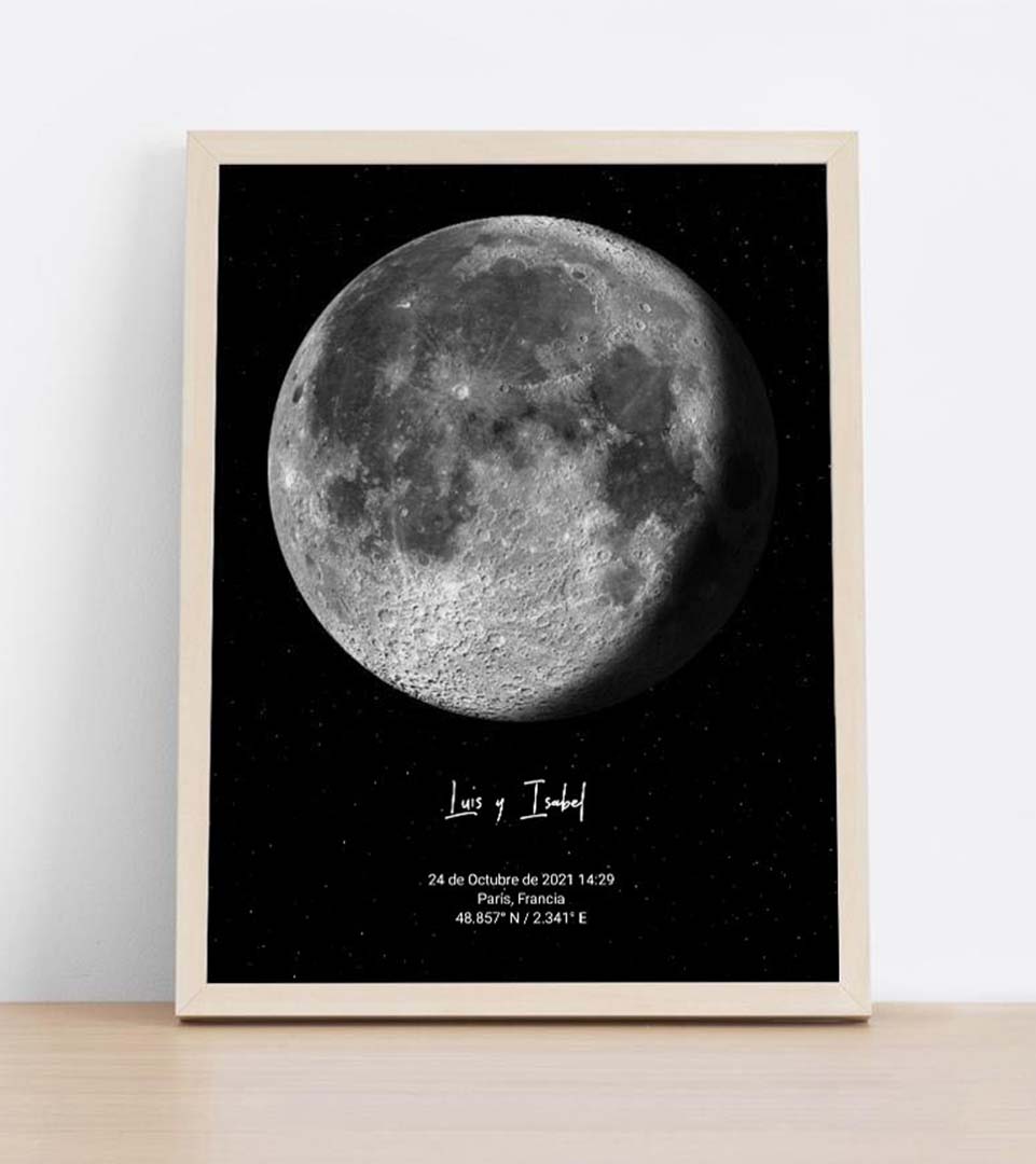 Un póster de fases de la luna