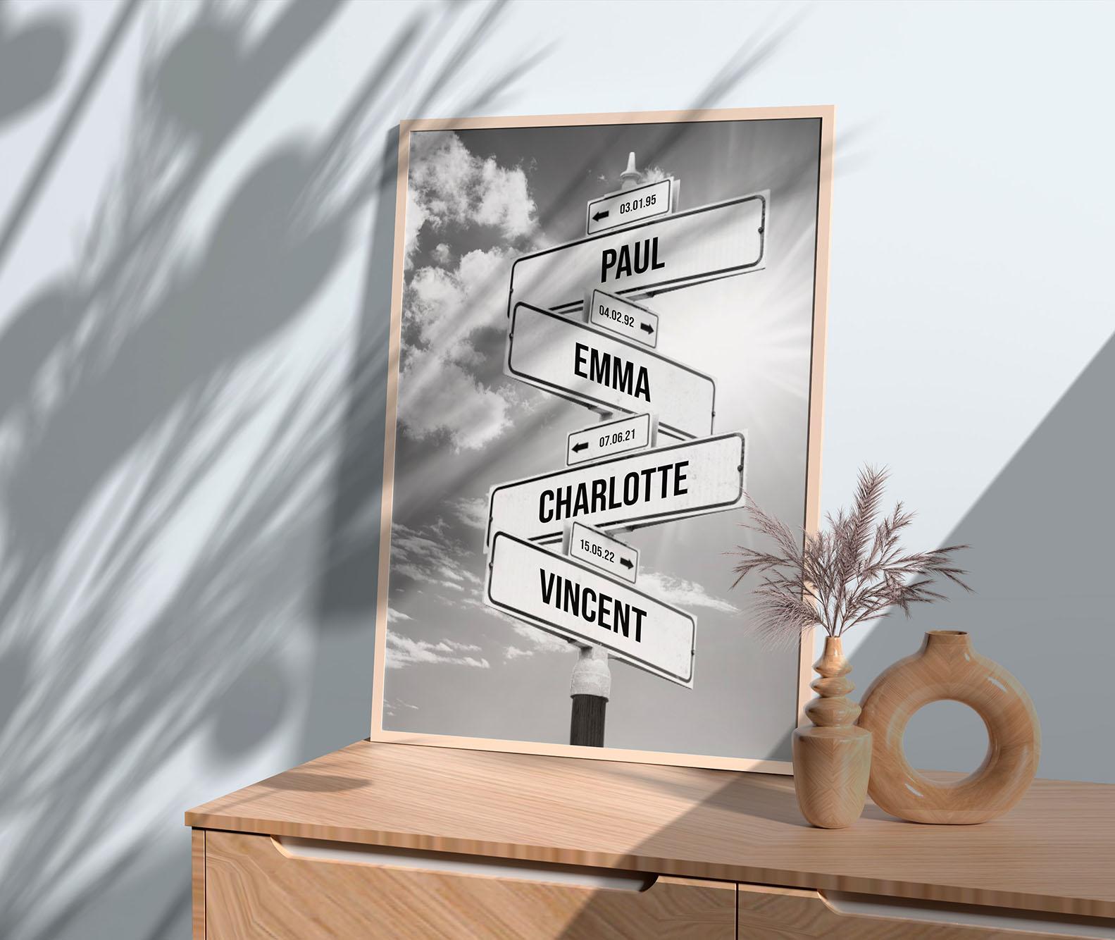 Affiche Tableau Personnalisé Prénom Revellia