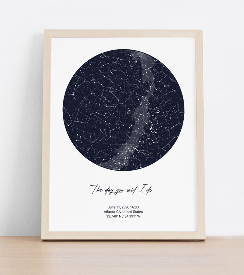 Custom Our First Date Star Map Gifts Print, Special Date Anniversary Gift,  First Date Gifts With Photo