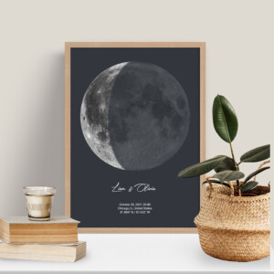 moon-phases-poster
