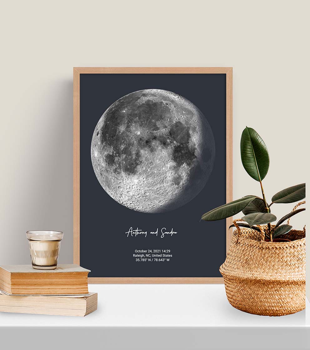 Personalized Moon Phases Poster, Moon Couple Gifts Revellia, 57% OFF