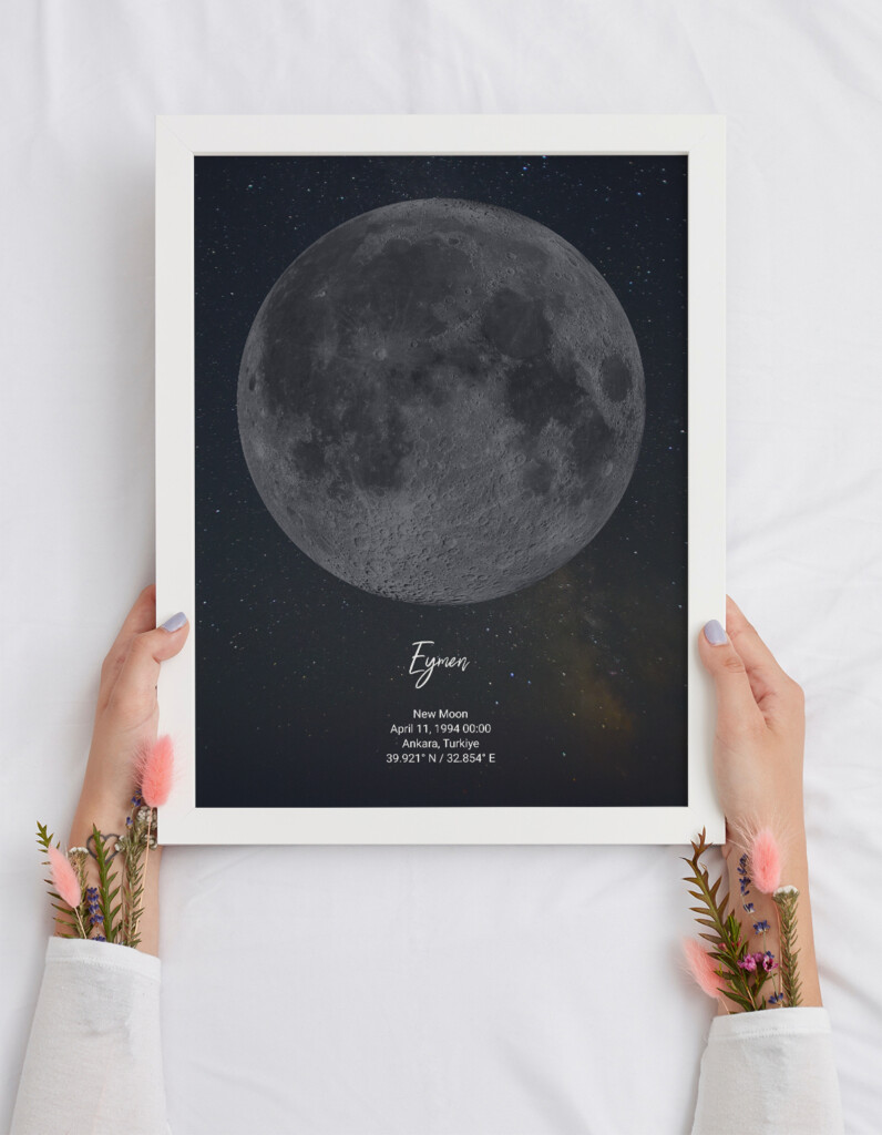 Luna Nuova Poster