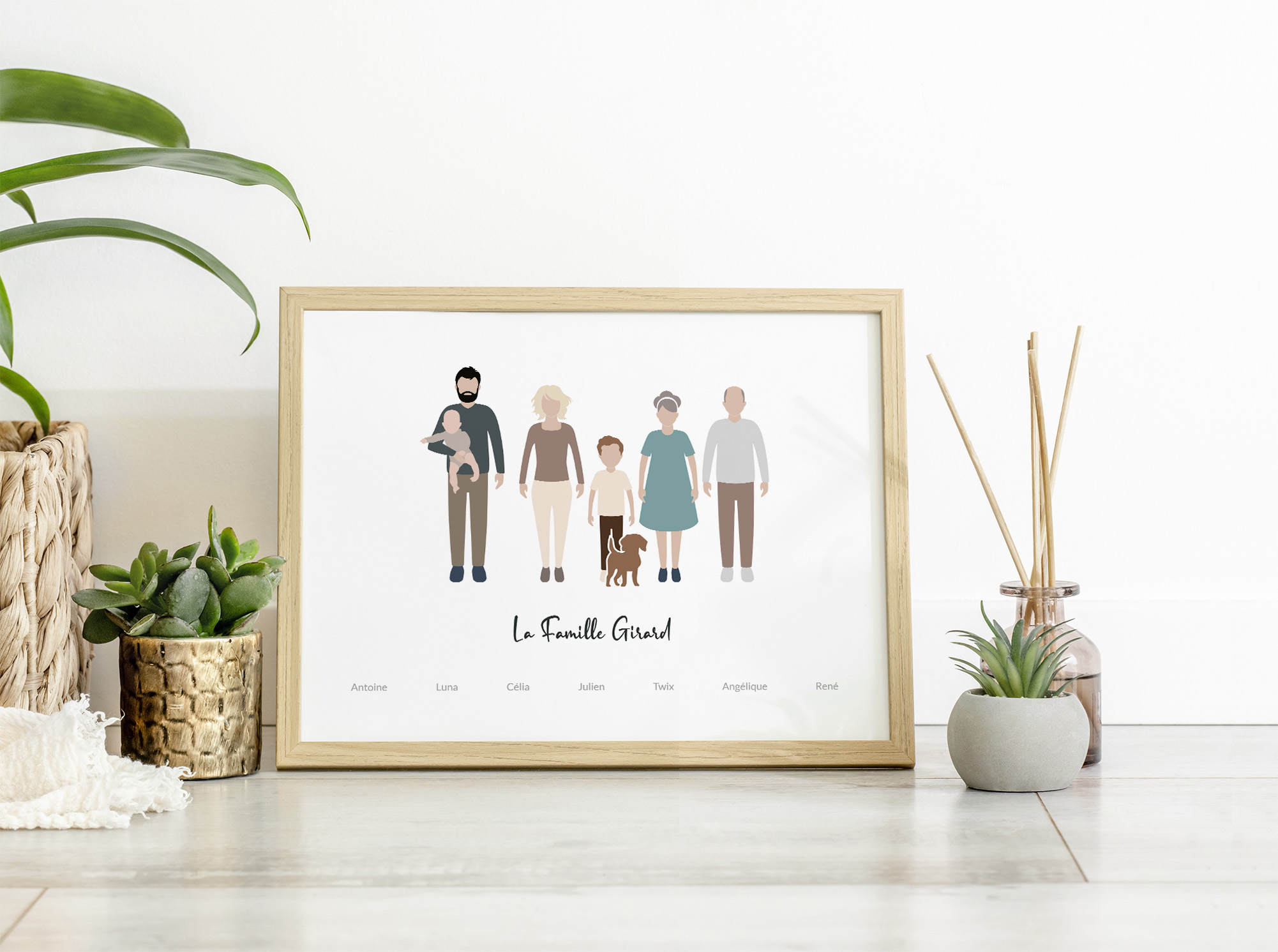 Affiche Famille Personnalisé A Partir D'une Photo Affiche Famille Personnalisable - Revellia