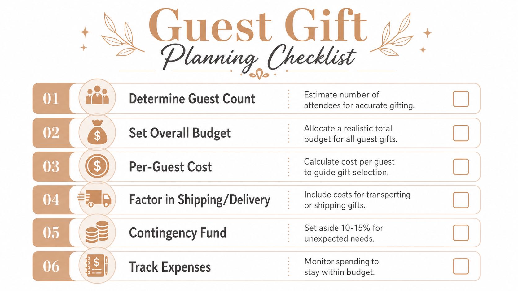 A checklist titled Guest Gift Planning Checklist with six numbered steps for organizing wedding gift budgets.