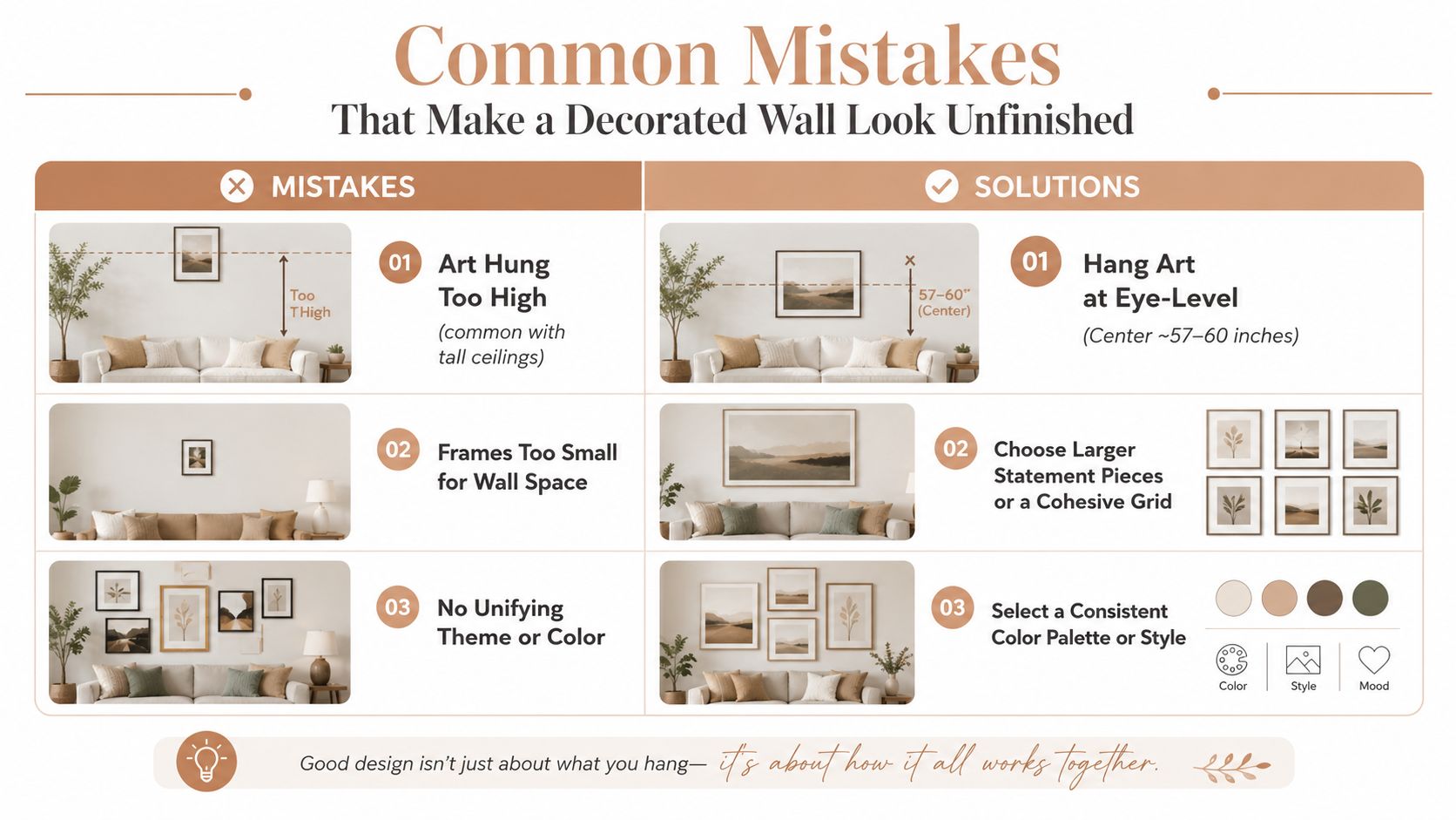 A helpful infographic comparing wall decoration mistakes versus solutions to create a finished, cohesive living room design.